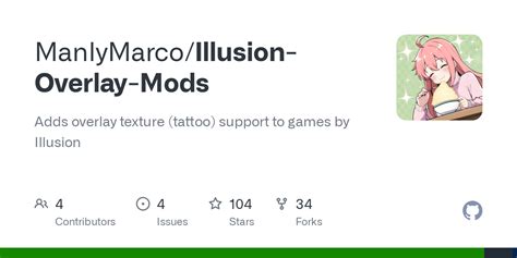 Releases · ManlyMarco/Illusion.